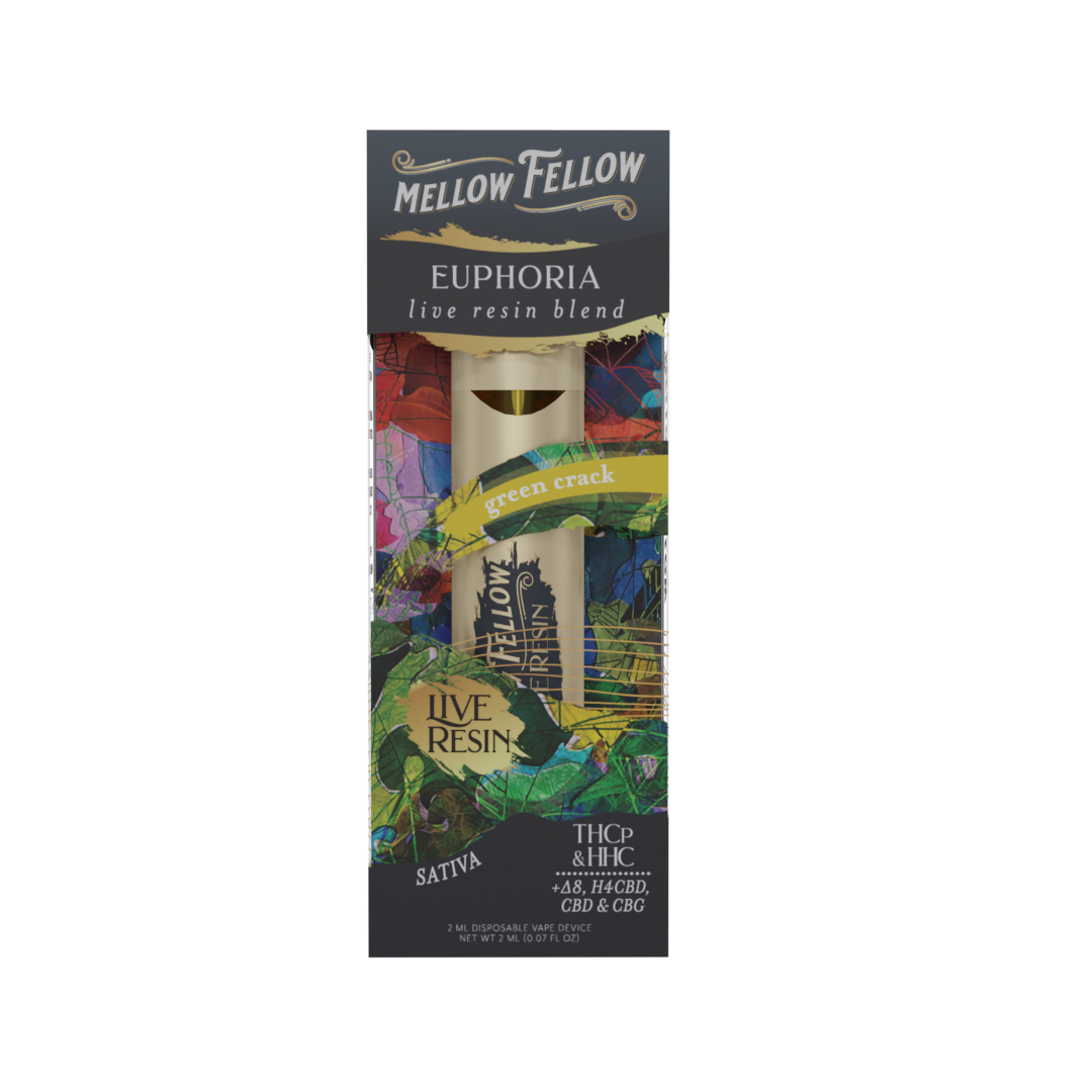 Delta 8 Vape Cartridge